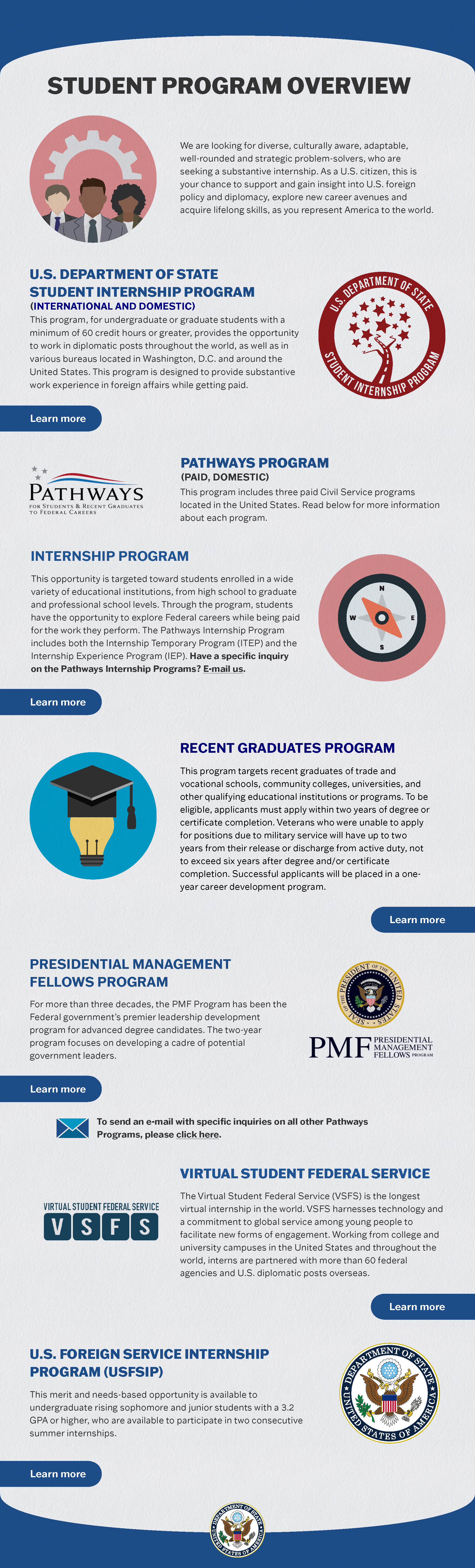Student Programs Overview