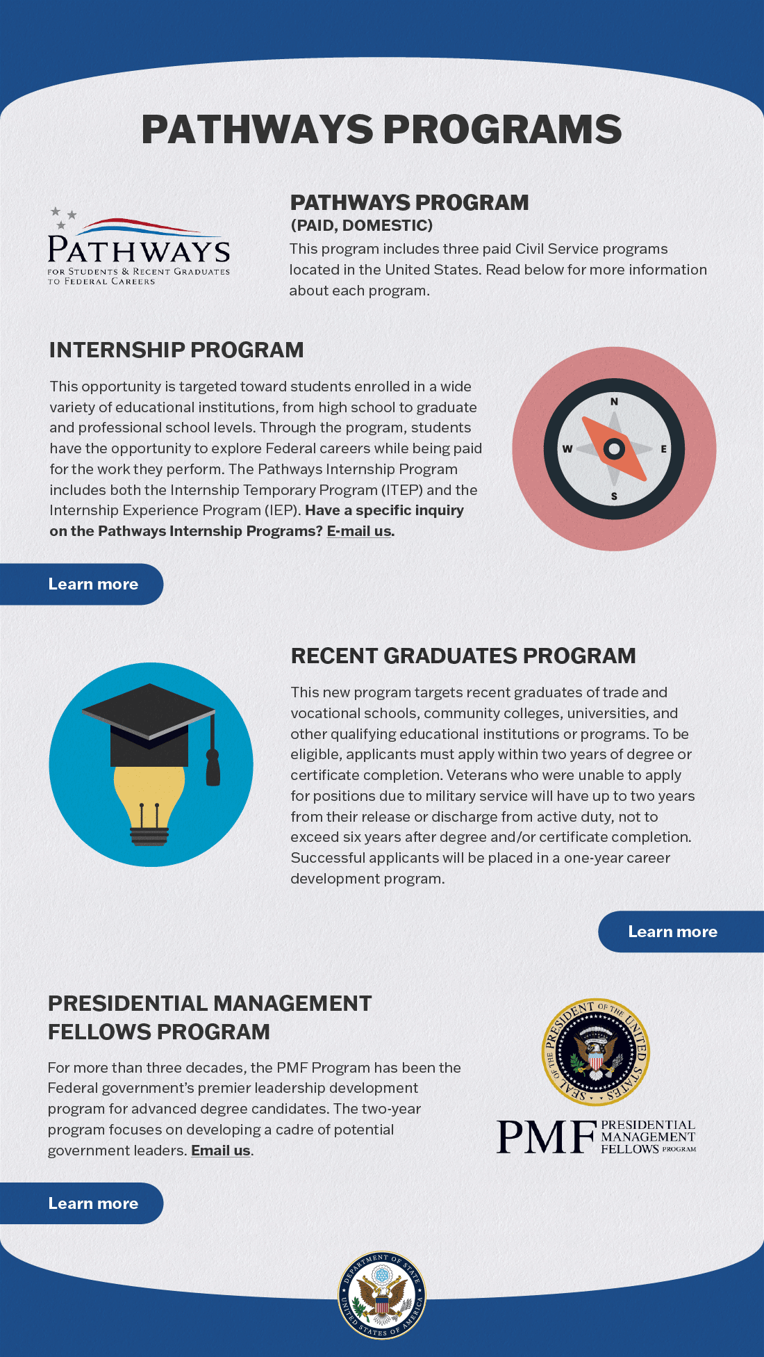 Pathways Infographic