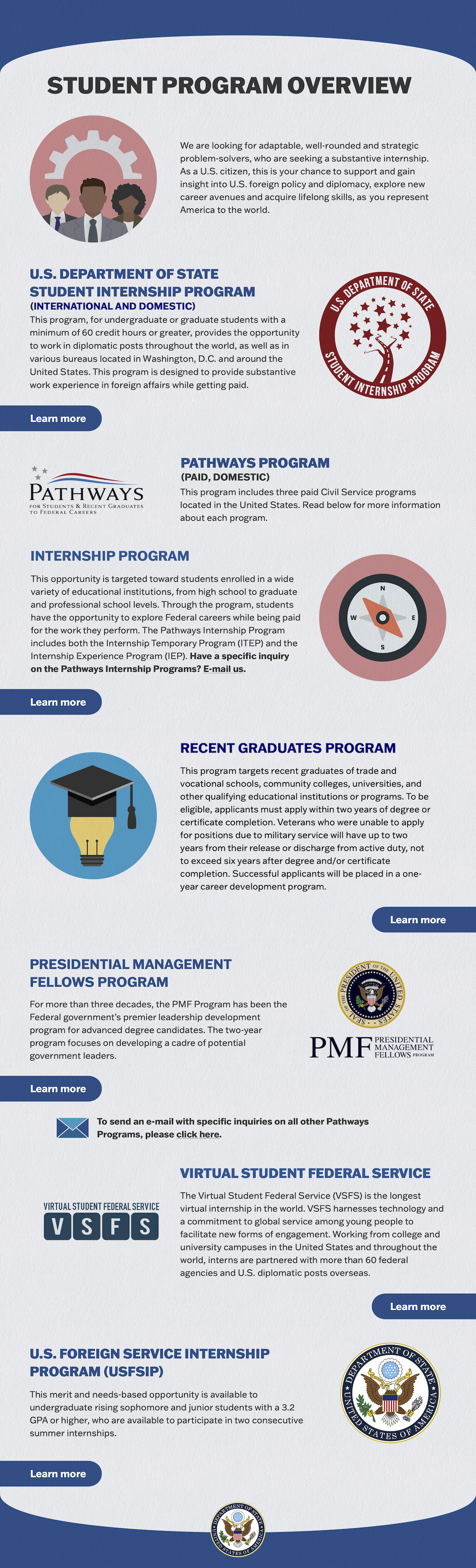 Student Programs Overview